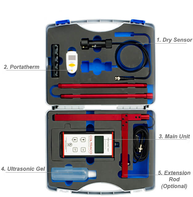 Portable Level Indicator